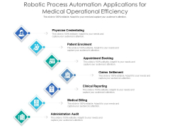 Robotic Process Automation Applications For Medical Operational Efficiency Ppt PowerPoint Presentation Inspiration Vector PDF