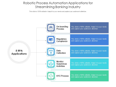 Robotic Process Automation Applications For Streamlining Banking Industry Ppt PowerPoint Presentation Professional Tips PDF