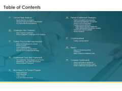Robust Partner Sales Enablement Program Table Of Contents Information PDF Robust Partner Sales Enablement Program Table Of Contents Information PDF
