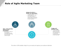 Role Of Agile Marketing Team Ppt PowerPoint Presentation Infographics Good