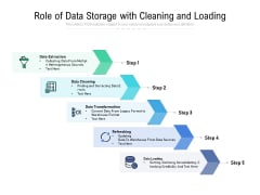 Role Of Data Storage With Cleaning And Loading Ppt PowerPoint Presentation File Infographic Template PDF Role Of Data Storage With Cleaning And Loading Ppt PowerPoint Presentation File Infographic Template PDF