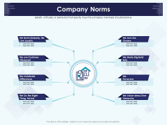 Role Of Human Resource In Workplace Culture Company Norms Background PDF Role Of Human Resource In Workplace Culture Company Norms Background PDF