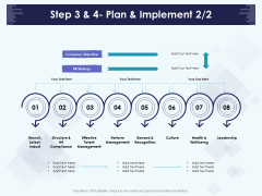 Role Of Human Resource In Workplace Culture Step 3 And 4 Plan And Implement Formats PDF Role Of Human Resource In Workplace Culture Step 3 And 4 Plan And Implement Formats PDF