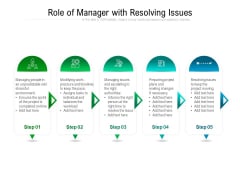 Role Of Manager With Resolving Issues Ppt PowerPoint Presentation Gallery File Formats PDF Role Of Manager With Resolving Issues Ppt PowerPoint Presentation Gallery File Formats PDF