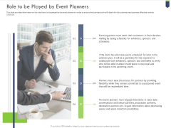 Role To Be Played By Event Planners Infographics PDF Role To Be Played By Event Planners Infographics PDF