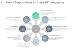 Roles And Responsibilities Of Marketing Team Ppt Powerpoint Presentation  Examples - Powerpoint Templates