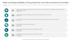Roles And Responsibilities Of Drug Detection And Advancement Committee Guidelines PDF Roles And Responsibilities Of Drug Detection And Advancement Committee Guidelines PDF