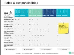 Roles And Responsibilities Ppt PowerPoint Presentation Infographics Show Roles And Responsibilities Ppt PowerPoint Presentation Infographics Show