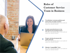 Roles Of Customer Service Team In Business Ppt PowerPoint Presentation Infographic Template Deck PDF Roles Of Customer Service Team In Business Ppt PowerPoint Presentation Infographic Template Deck PDF
