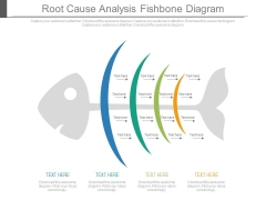 Root Cause Analysis Fishbone Diagram Ppt Slides Root Cause Analysis Fishbone Diagram Ppt Slides