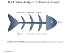 Root Cause Analysis For Business Growth Ppt PowerPoint Presentation Layouts