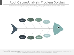 Root Cause Analysis Problem Solving Ppt Slides Root Cause Analysis Problem Solving Ppt Slides