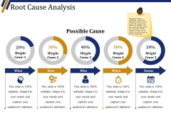 Root Cause Analysis Template 2 Ppt PowerPoint Presentation Outline Design Templates Root Cause Analysis Template 2 Ppt PowerPoint Presentation Outline Design Templates