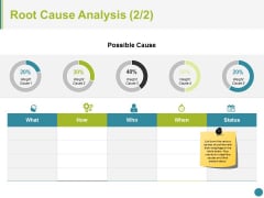 Root Cause Analysis Template 2 Ppt PowerPoint Presentation Styles Graphics Root Cause Analysis Template 2 Ppt PowerPoint Presentation Styles Graphics