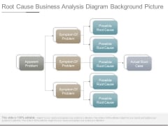 Root Cause Business Analysis Diagram Background Picture
