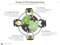 Rules Of The Brainstorming Ppt PowerPoint Presentation Ideas Demonstration Rules Of The Brainstorming Ppt PowerPoint Presentation Ideas Demonstration