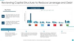 Russia Ukraine War Influence On Airline Sector Reviewing Capital Structure To Reduce Leverage Pictures PDF