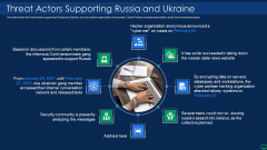 Russian Cyber Attacks On Ukraine IT Threat Actors Supporting Russia And Ukraine Icons PDF