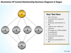 Relationship Business Diagrams 6 Stages Ppt Help With Plan PowerPoint Templates