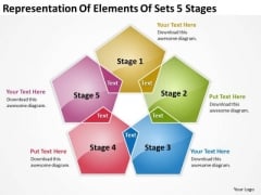 Representation Of Elements Sets 5 Stages Business Plan Example PowerPoint Templates Representation Of Elements Sets 5 Stages Business Plan Example PowerPoint Templates
