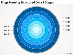 Rings Forming Structured Data 7 Stages Step By Business Plan Template PowerPoint Slides