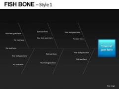Root Cause Analysis Fishbone Ppt Presentation Slides Root Cause Analysis Fishbone Ppt Presentation Slides