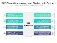 SAP Channel For Inventory And Distribution In Business Ppt PowerPoint Presentation Files PDF SAP Channel For Inventory And Distribution In Business Ppt PowerPoint Presentation Files PDF