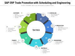 SAP ERP Trade Promotion With Scheduling And Engineering Ppt PowerPoint Presentation Pictures Display PDF