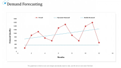 SCM Growth Demand Forecasting Ppt Infographic Template Deck PDF SCM Growth Demand Forecasting Ppt Infographic Template Deck PDF