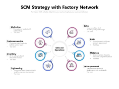 SCM Strategy With Factory Network Ppt PowerPoint Presentation Gallery Files PDF SCM Strategy With Factory Network Ppt PowerPoint Presentation Gallery Files PDF