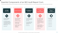 SEO Audit Summary To Increase Essential Components Of An SEO Audit Report Cont Graphics PDF