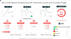 SEO Audit Summary To Increase SEO Audit Report Dashboard With Thematic Score Download PDF