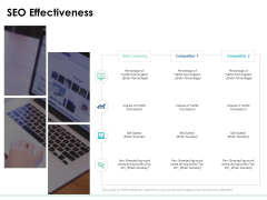 SEO Effectiveness Ppt PowerPoint Presentation Professional Backgrounds SEO Effectiveness Ppt PowerPoint Presentation Professional Backgrounds