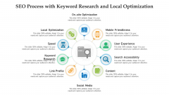 SEO Process With Keyword Research And Local Optimization Ppt PowerPoint Presentation Infographics Background Designs PDF SEO Process With Keyword Research And Local Optimization Ppt PowerPoint Presentation Infographics Background Designs PDF