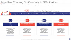 SIEM Benefits Of Choosing Our Company For SIEM Services Ppt File Outfit PDF