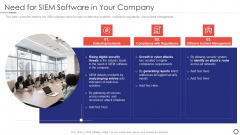 SIEM Need For SIEM Software In Your Company Ppt Layouts Introduction PDF