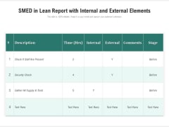 SMED In Lean Report With Internal And External Elements Ppt PowerPoint Presentation Gallery Graphic Tips PDF