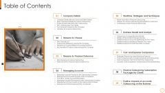 SME And Startups Financing Services Table Of Contents Designs PDF SME And Startups Financing Services Table Of Contents Designs PDF