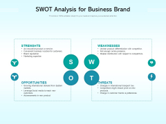 SWOT Analysis For Business Brand Ppt PowerPoint Presentation Model PDF SWOT Analysis For Business Brand Ppt PowerPoint Presentation Model PDF