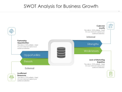 SWOT Analysis For Business Growth Ppt PowerPoint Presentation Model Outfit PDF SWOT Analysis For Business Growth Ppt PowerPoint Presentation Model Outfit PDF