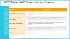 SWOT Analysis Of ABC Software Company Weakness Clipart PDF SWOT Analysis Of ABC Software Company Weakness Clipart PDF