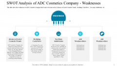 SWOT Analysis Of ADC Cosmetics Company Weaknesses Mockup PDF