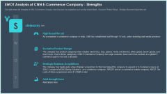 SWOT Analysis Of CNN E Commerce Company Strengths Professional PDF
