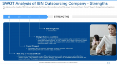SWOT Analysis Of IBN Outsourcing Company Strengths Infographics PDF