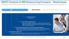 SWOT Analysis Of IBN Outsourcing Company Weaknesses Professional PDF SWOT Analysis Of IBN Outsourcing Company Weaknesses Professional PDF