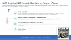 SWOT Analysis Of NSS Electronic Manufacturing Company Threats Inspiration PDF