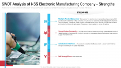 SWOT Analysis Of Nss Electronic Manufacturing Company Strengths Introduction PDF