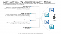SWOT Analysis Of XYZ Logistics Company Threats Brochure PDF