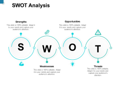 SWOT Analysis Ppt PowerPoint Presentation Inspiration Microsoft