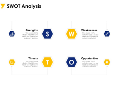 SWOT Analysis Ppt PowerPoint Presentation Summary Introduction